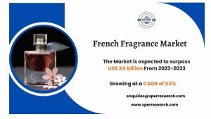 French Fragrance Market (1)
