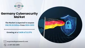 Germany Cybersecurity Market