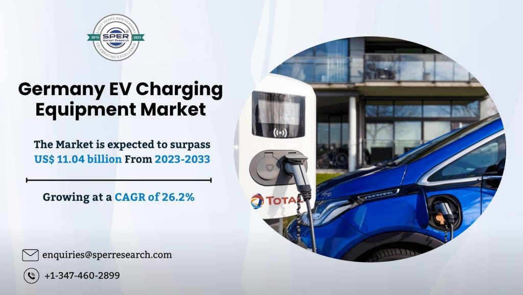 Germany EV Charging Equipment Market