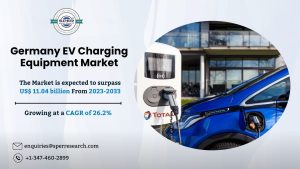 Germany EV Charging Equipment Market