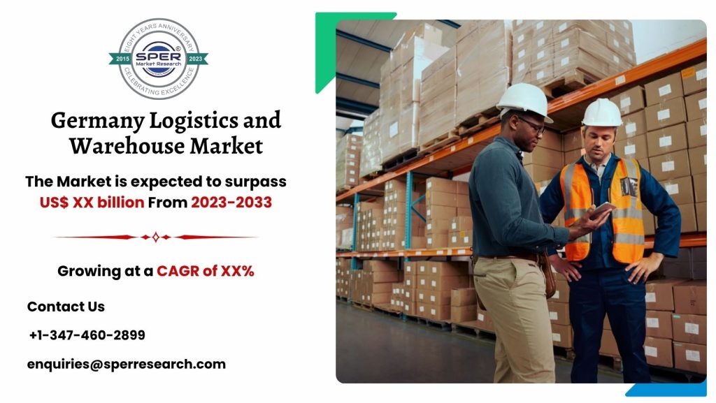 Germany Logistics and Warehouse Market