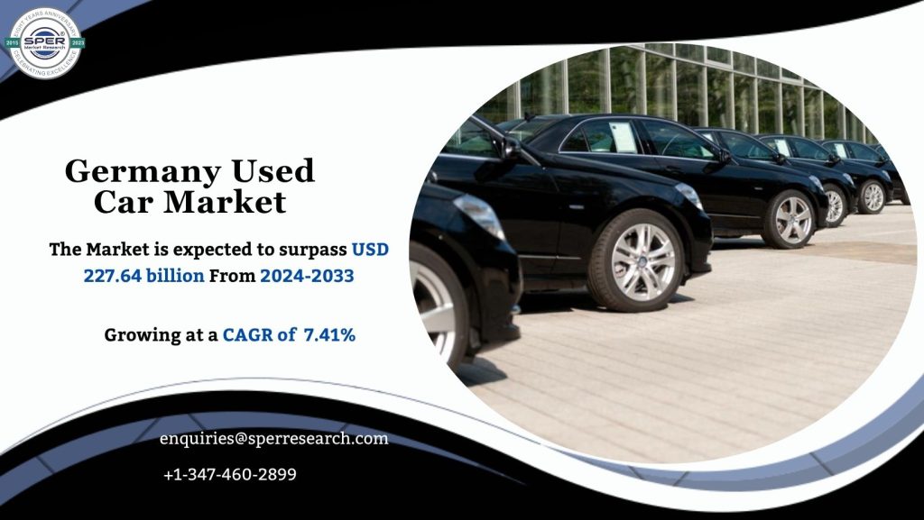 Germany Used Car Market