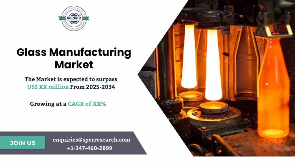 Glass Manufacturing Market