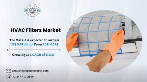 HVAC Filters Market