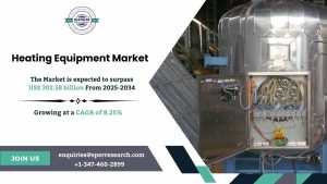 Heating Equipment Market