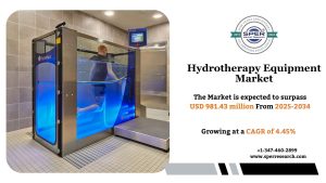 Hydrotherapy Equipment Market