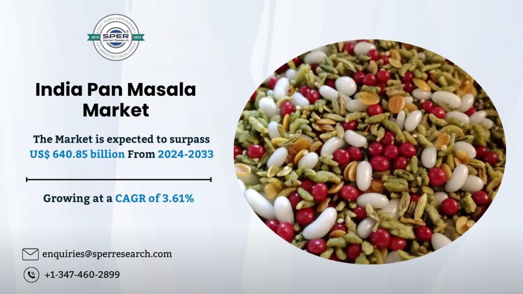 India Pan Masala Market