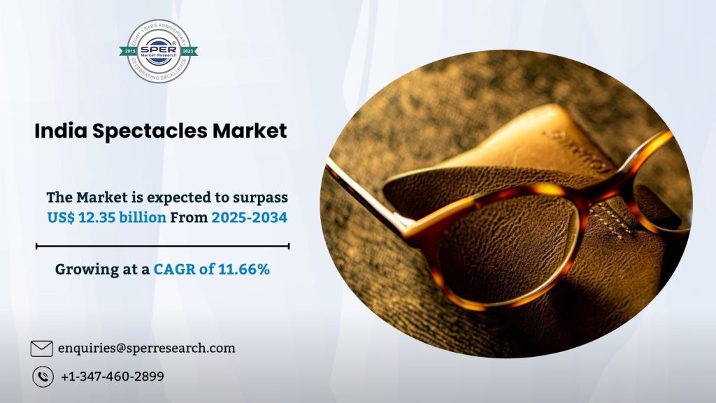 India Spectacles Market