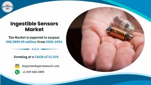 Ingestible Sensors Market