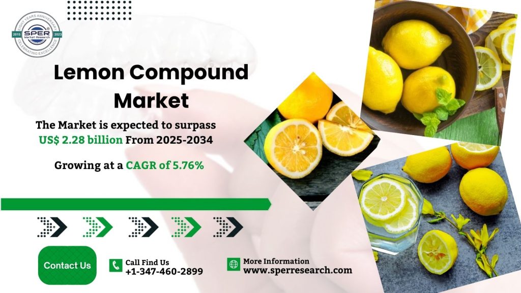 Lemon Compound Market