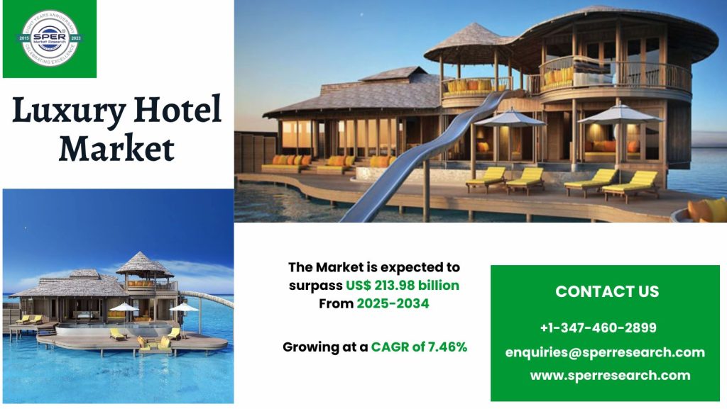 Luxury Hotel Market