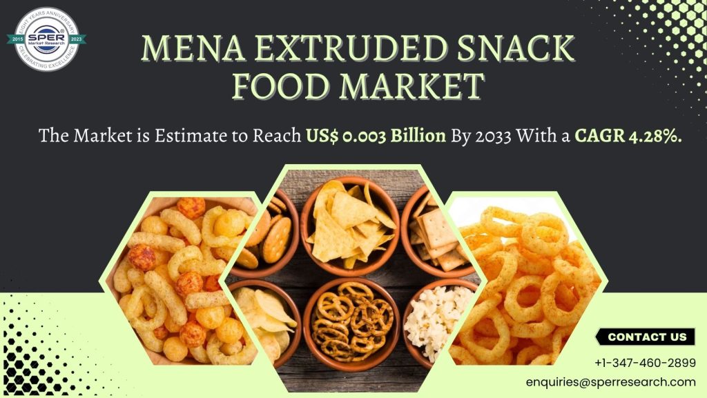MENA Extruded Snack Food Market (1)