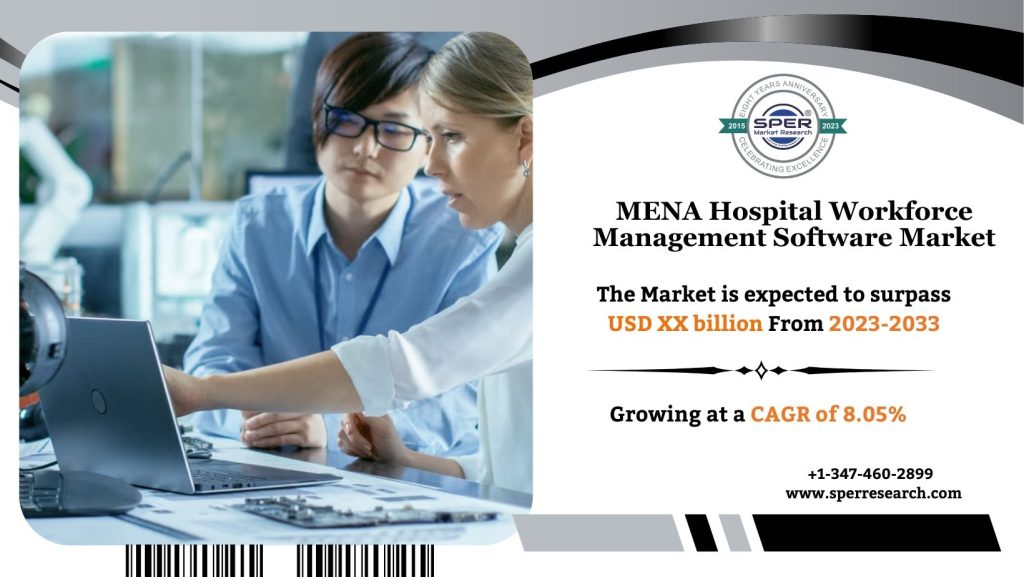 MENA Hospital Workforce Management Software Market