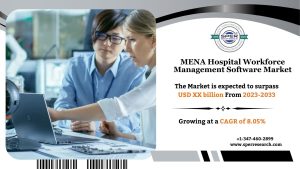 MENA Hospital Workforce Management Software Market