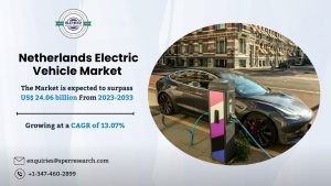 Netherlands Electric Vehicle Market