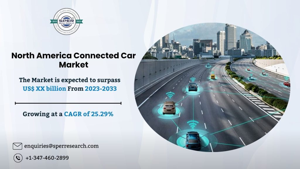 North America Connected Car Market