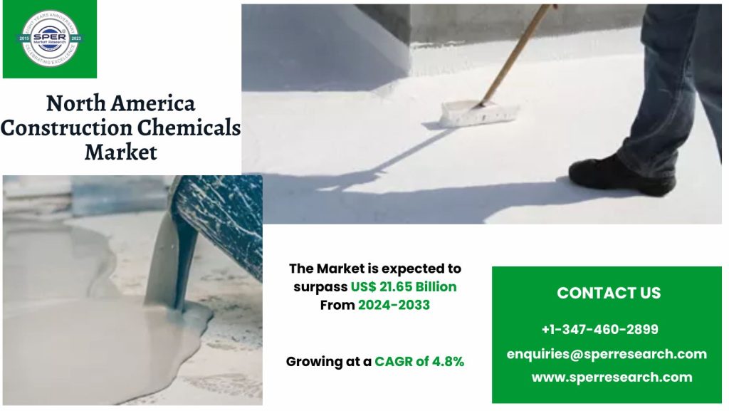 North America Construction Chemicals Market