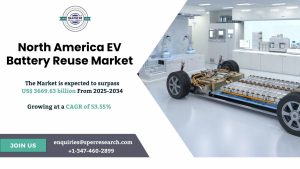 North America EV Battery Reuse Market