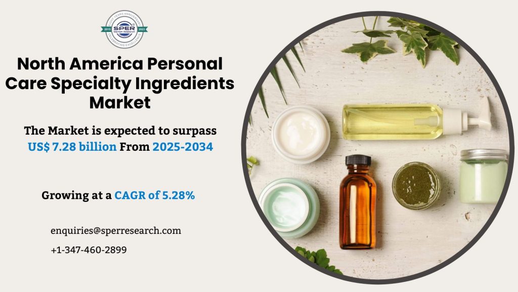 North America Personal Care Specialty Ingredients Market