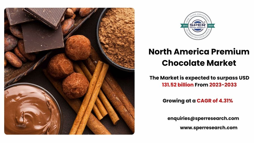 North America Premium Chocolate Market