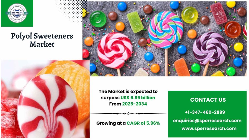 Polyol Sweeteners Market