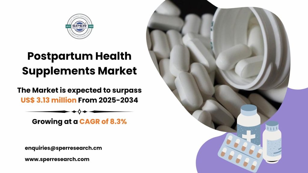 Postpartum Health Supplements Market