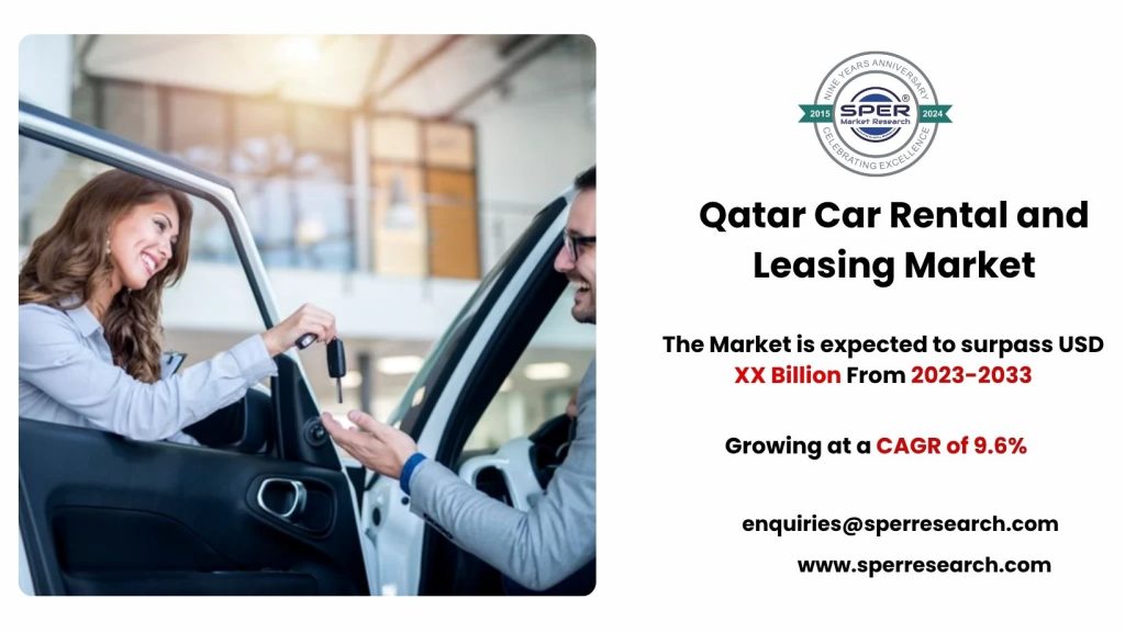 Qatar Car Rental and Leasing Market