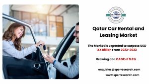 Qatar Car Rental and Leasing Market