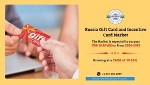 Russia Gift Card and Incentive Card Market