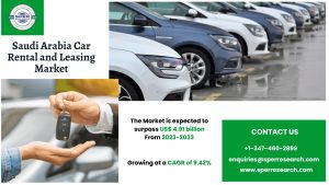 Saudi Arabia Car Rental and Leasing Market
