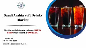 Saudi Arabia Soft Drinks Market
