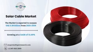 Solar Cable Market