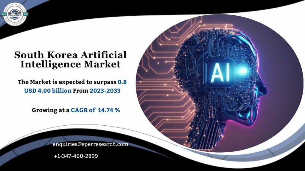 South Korea Artificial Intelligence Market