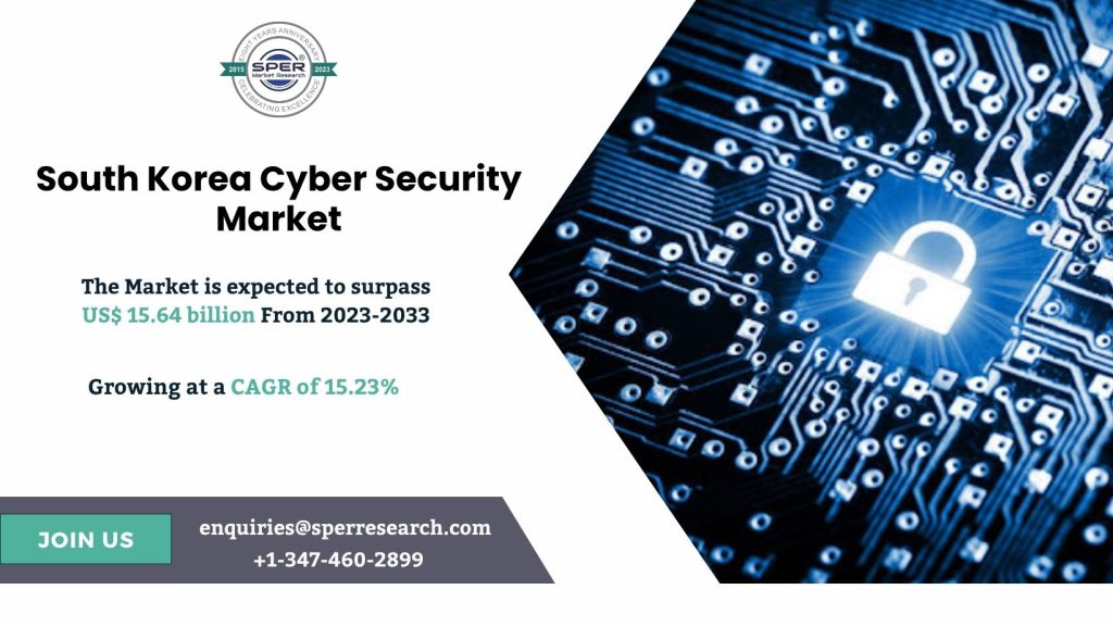South Korea Cyber Security Market