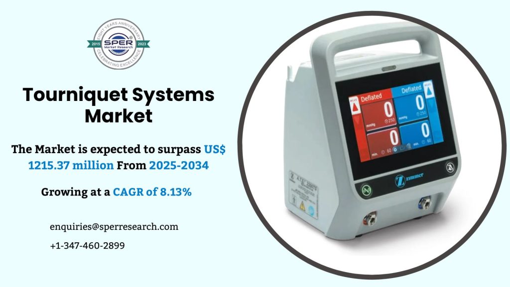 Tourniquet Systems Market