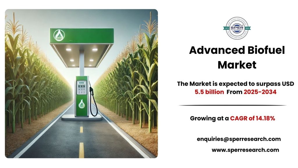 Advanced Biofuel Market