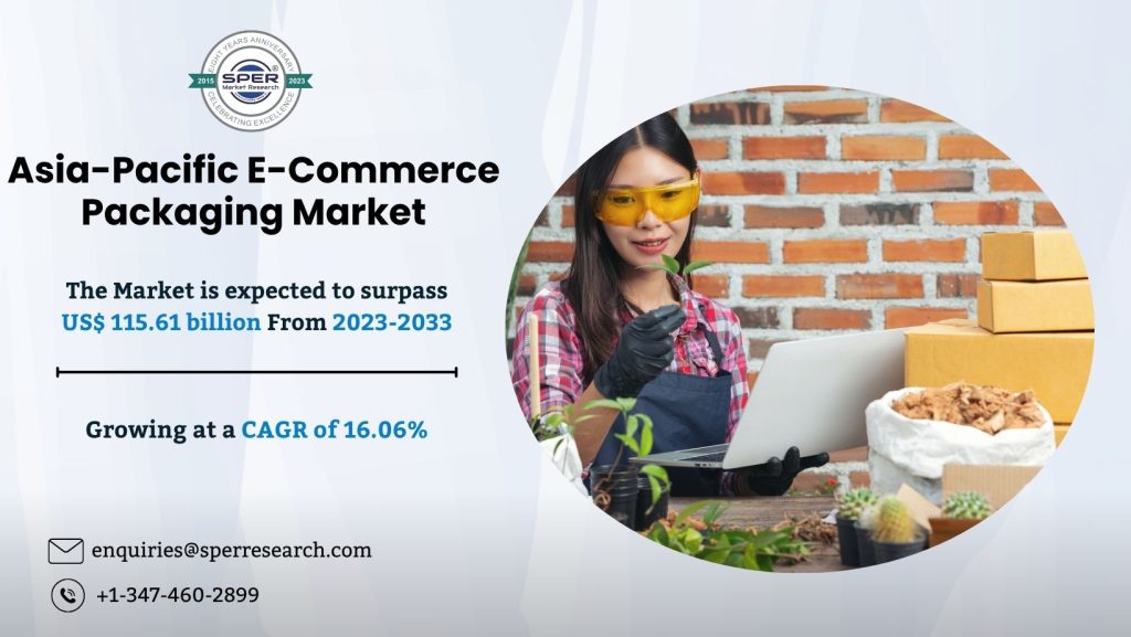 Asia-Pacific E-Commerce Packaging Market Growth