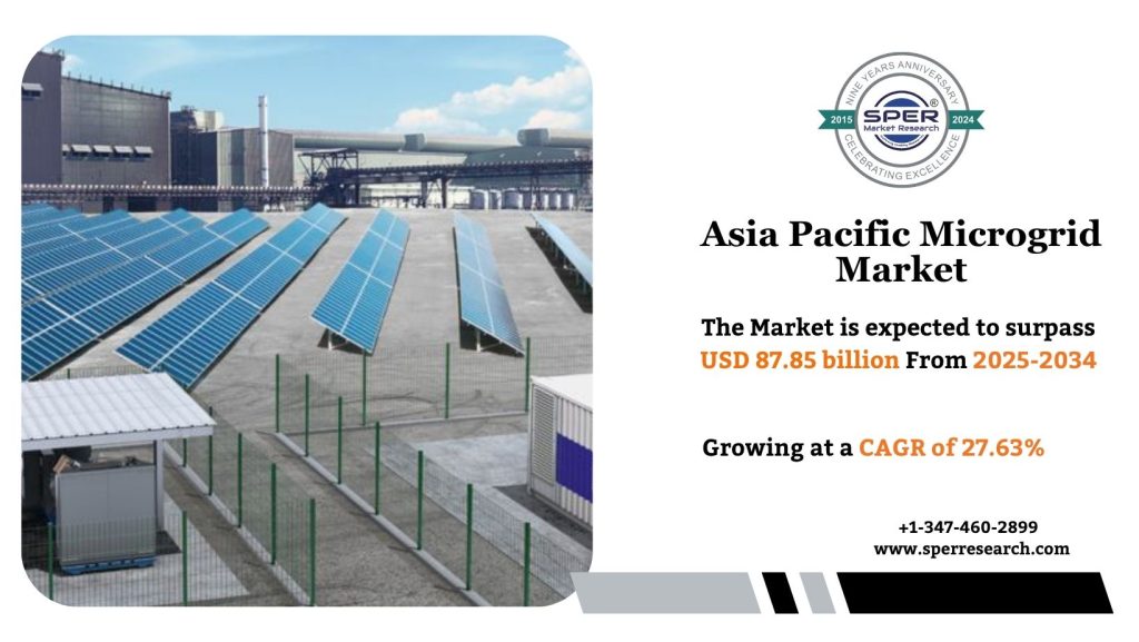 Asia Pacific Microgrid Market
