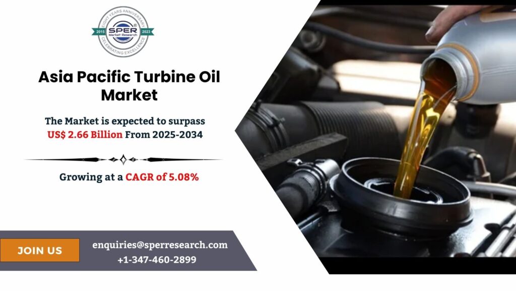 Asia Pacific Turbine Oil Market