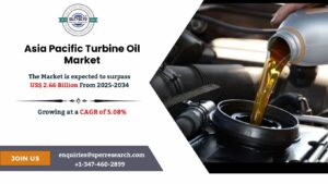 Asia Pacific Turbine Oil Market