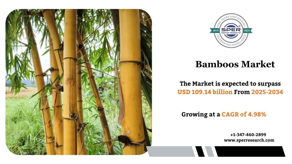 Bamboos Market