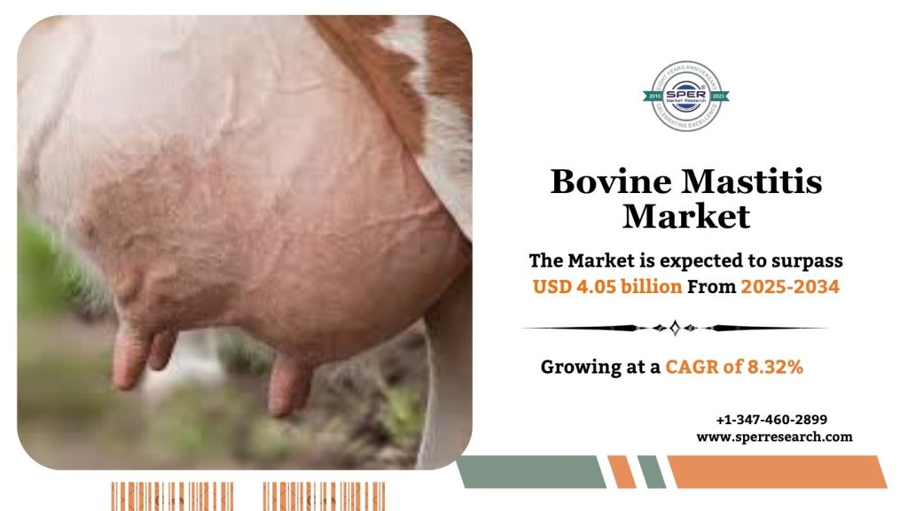 Bovine Mastitis Market