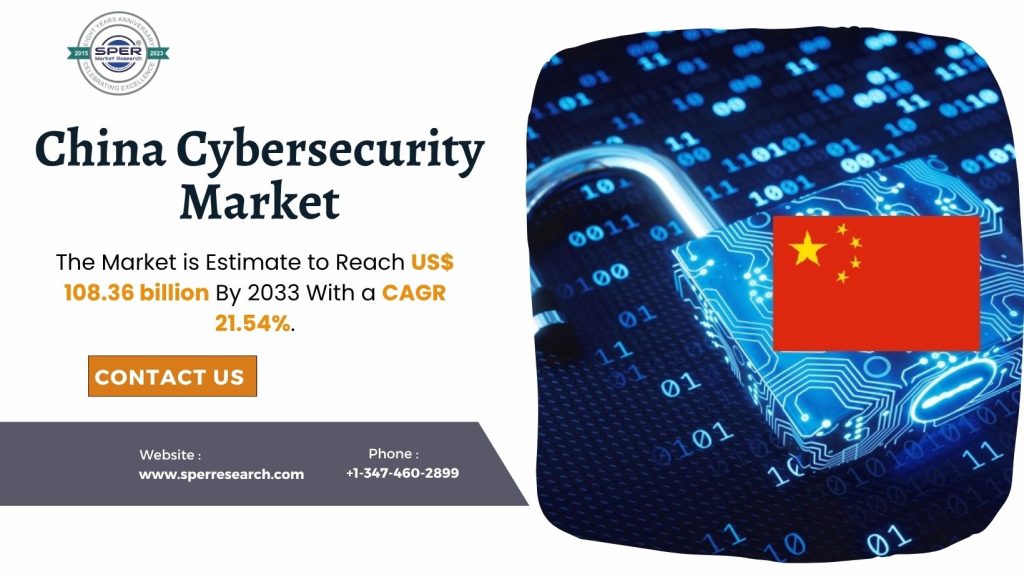 China Cybersecurity Market