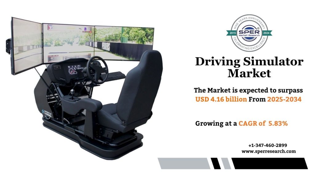 Driving Simulator Market