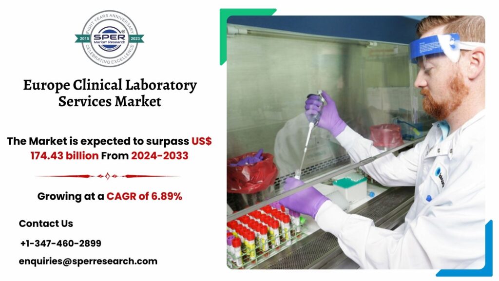 Europe Clinical Laboratory Services Market