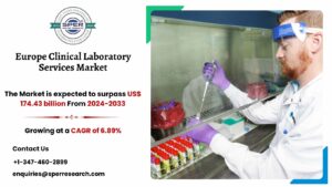 Europe Clinical Laboratory Services Market