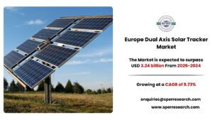 Europe Dual Axis Solar Tracker Market