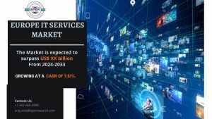 Europe IT Services Market