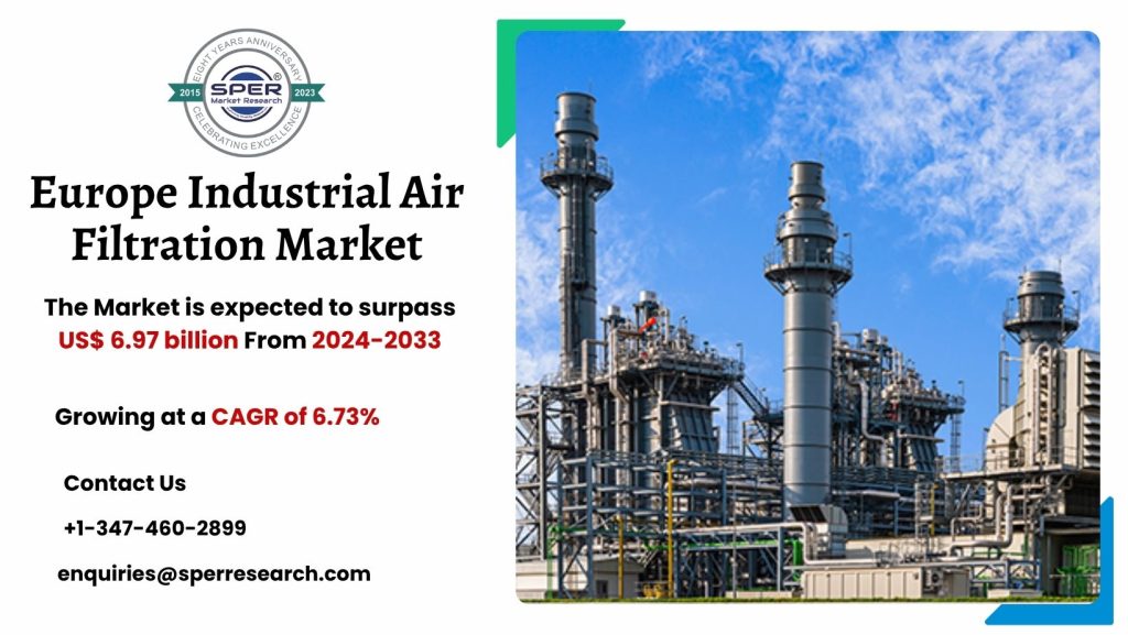 Europe Industrial Air Filtration Market