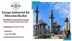 Europe Industrial Air Filtration Market